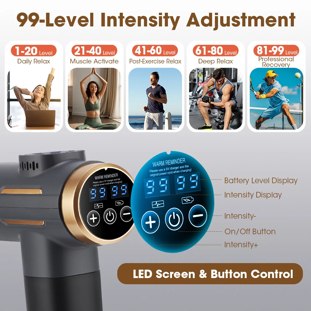 Electric Fascia Gun 99 Levels  - Massage Gun recension och pris